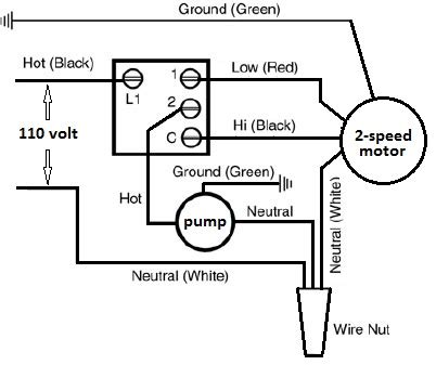 swamp cooler electrical plug junction box diagram|wiring for swamp cooler.